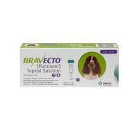 Bravecto SpotOn for Dogs - Fluralaner Topical Solution for Dogs