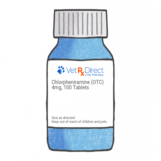 Chlorpheniramine (OTC)
