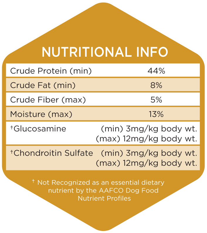Yummy Combs for Dogs Ingenious Flossing Treat VetRxDirect