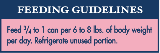 Blue Natural NP Cats Feeding Chart