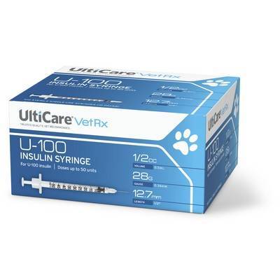 canine insulin syringes