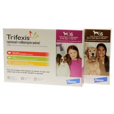 trifexis topical