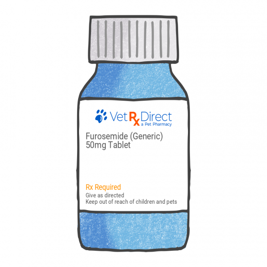 Furosemide generic tablets for pets