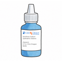 Diclofenac Sodium Ophthalmic Solution (Generic);