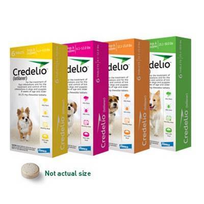 credelio chewable dogs flea vetrxdirect tick tablets dog