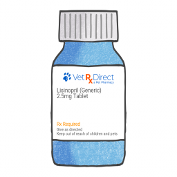 Lisinopril (Generic); ?>