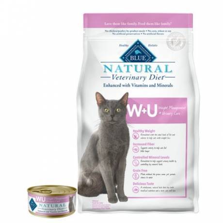 blue buffalo wu dog food