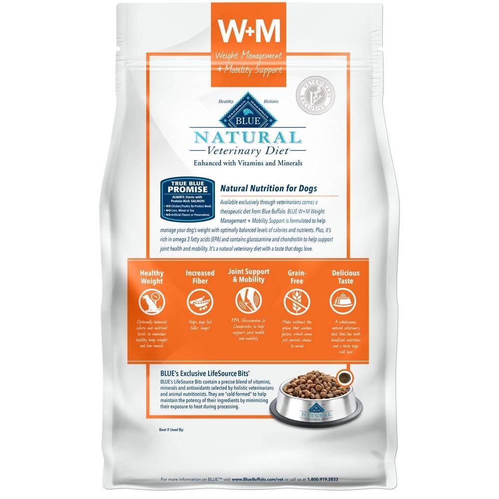 pet weight management pet weight management