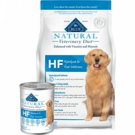 what does hydrolyzed mean in dog food