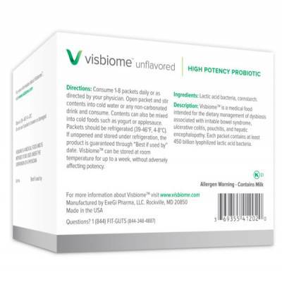 visbiome for cats