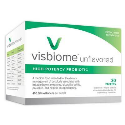 visbiome for cats