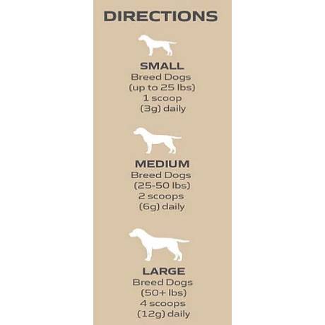 myos canine formula muscle vetrxdirect dogs eligible shipping