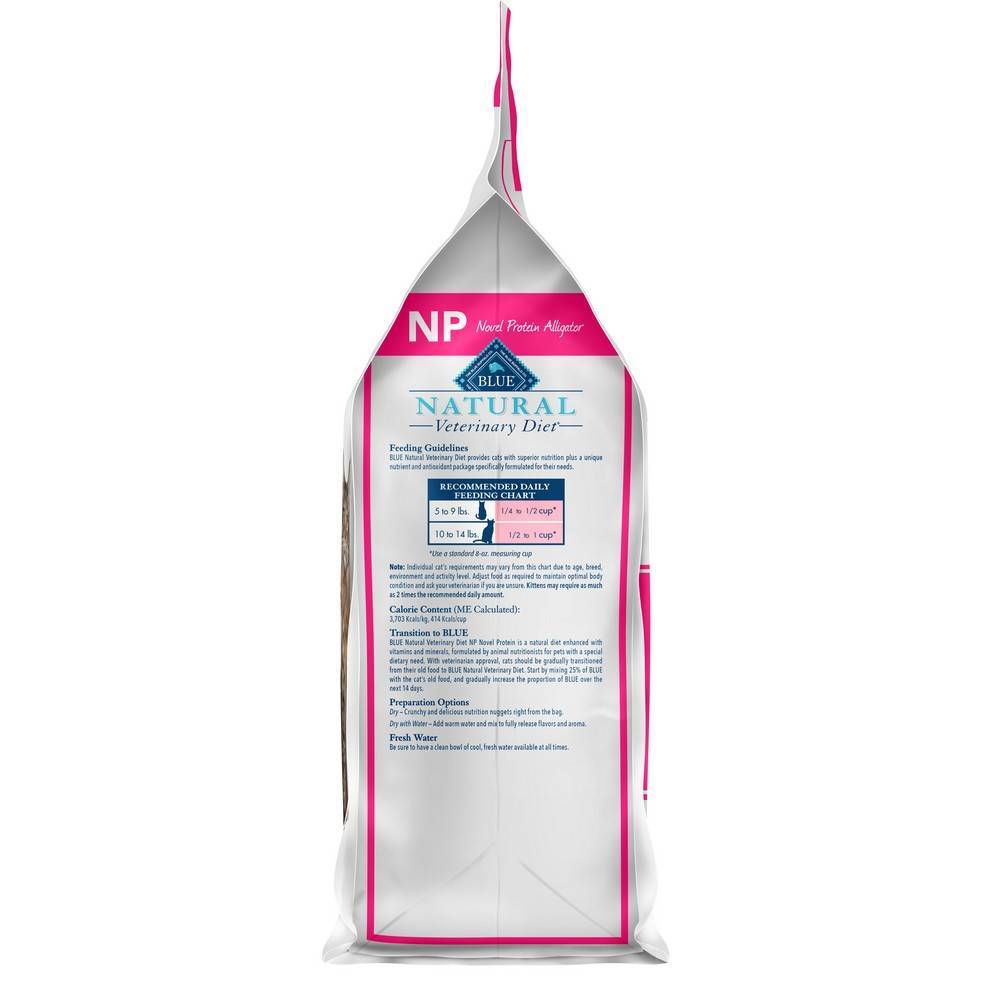 Novel Protein Cat Food: A Guide to the Future of Feline Nutrition