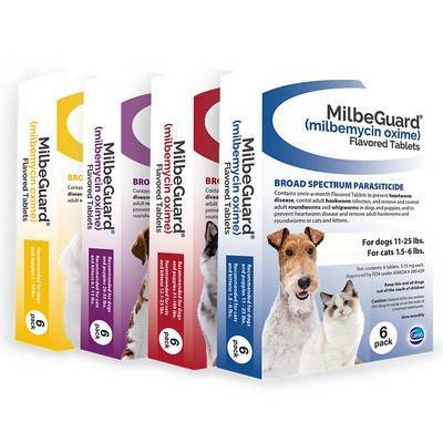 MilbeGuard for Dogs and Cats 
