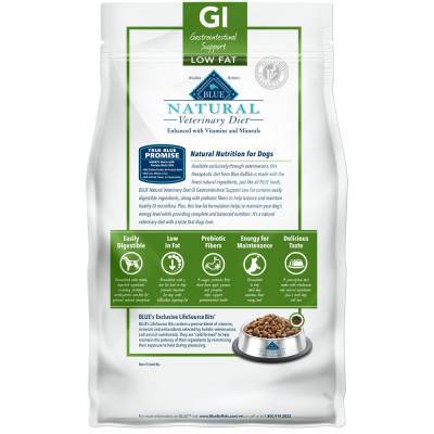 GI Gastrointestinal Support Low Fat for Dogs - Natural Veterinary Diet ...