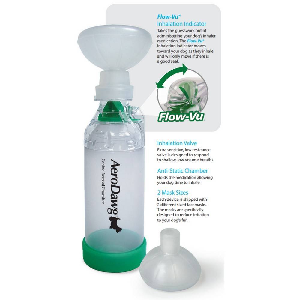 AeroDawg for Dogs Aerosol Chamber for Bronchitis VetRxDirect