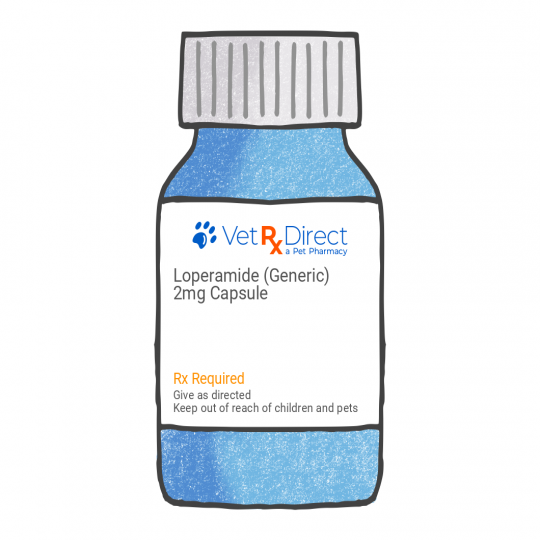 Loperamide (Generic)