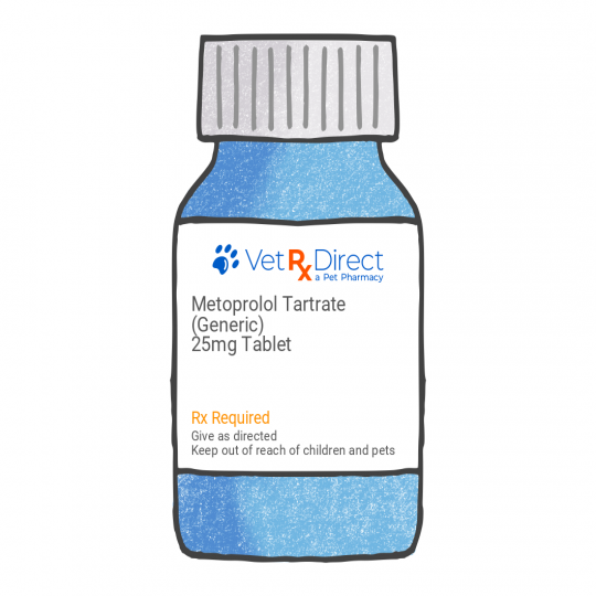 Metoprolol Tartrate (Generic)