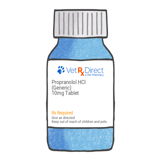 Propranolol HCl (Generic)