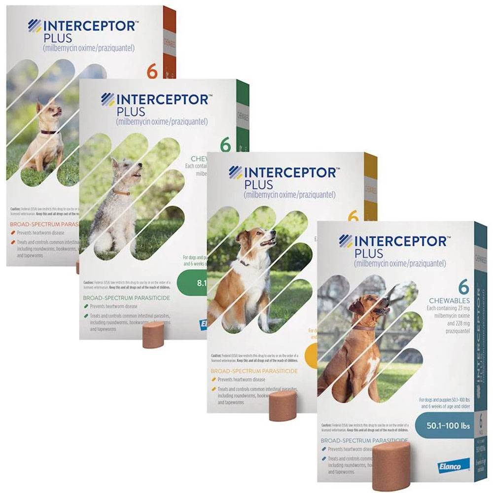 Interceptor Plus Broad Spectrum Parasiticide VetRxDirect For Dogs 