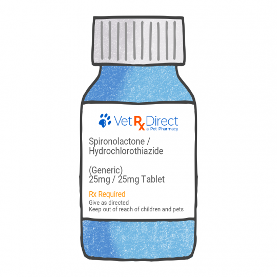 Spironolactone / Hydrochlorothiazide (Generic)