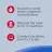 Cobalequin for Cats and Small Dogs - 45 Tasty Chewable Tablets Benefits