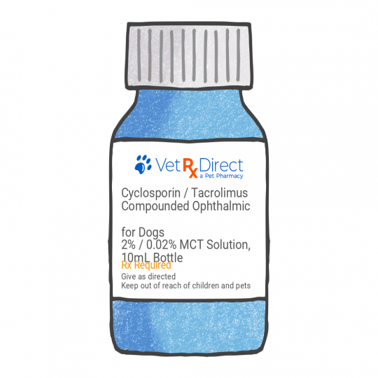 Cyclosporin / Tacrolimus Compounded Ophthalmic for Dogs