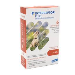 Interceptor Plus Chewables; ?>