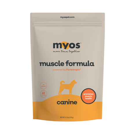 MYOS Canine Muscle Formula Fortetropin for Dogs - 6.35oz (180g) Pouch