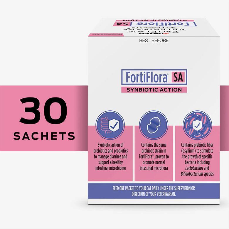 FortiFlora SA for Dogs and Cats Prebiotic and Probiotic VetRxDirect