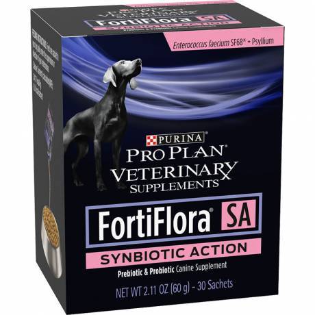 Beautiful view of Probiotic Cat Collars For Flatulence