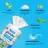 Glandex Anal Gland Wipes for Dogs and Cats - Benefits