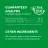 Welactin Canine Omega-3 Supplement for Dogs - 120 Softgel Caps Directions