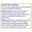 Rx D3 Liquid for Dogs and Cats, 2oz - Rx Vitamins Directions