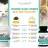 Chews vs Capsules More Info