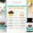 Chews vs Capsules More Info