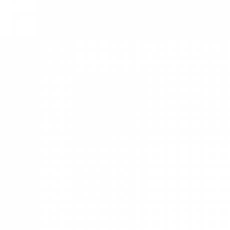 Levothyroxine