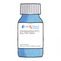 Chlorpheniramine (OTC) 4mg, 1000 Tablets; ?>