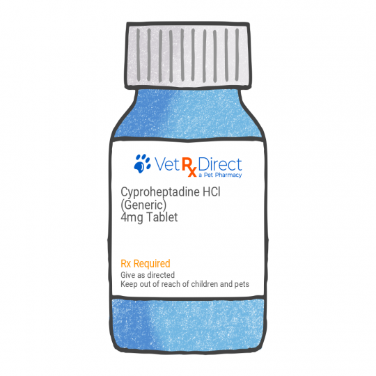 Cyproheptadine HCl (Generic)